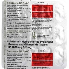 GLUCONORM G2 FORTE TABLETS GLUCONORM G2 FORTE TABLETS